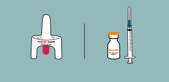 Comparing The Effectiveness And Adverse Events Of Intranasal And Intramuscular Naloxone